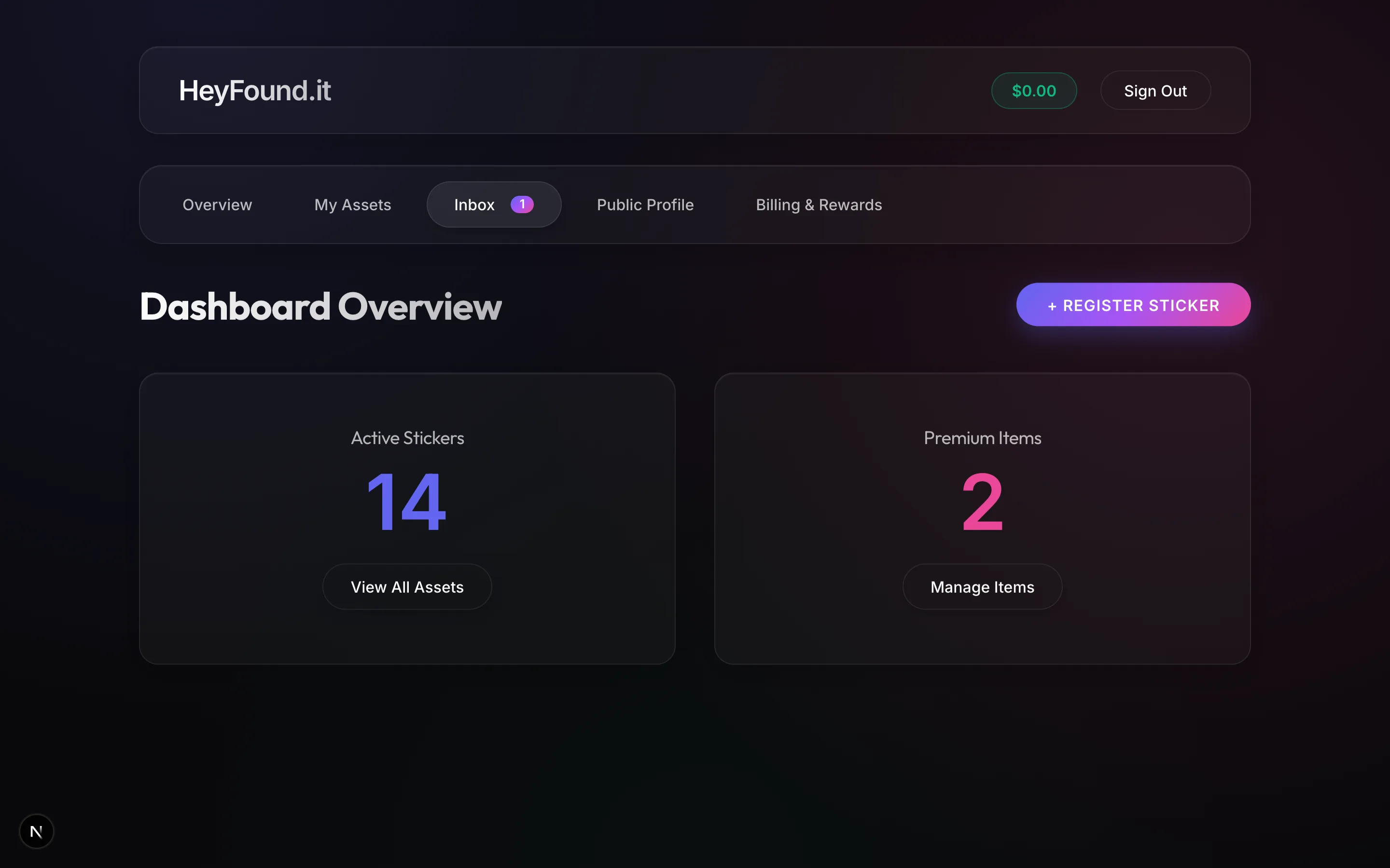 Dashboard Overview